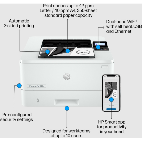 Imprimante Laser Monochrome HP LaserJet Pro 4003dn (2Z609A) – Image 5